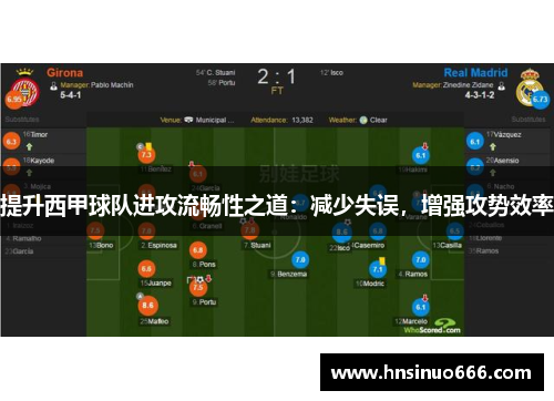 提升西甲球队进攻流畅性之道：减少失误，增强攻势效率