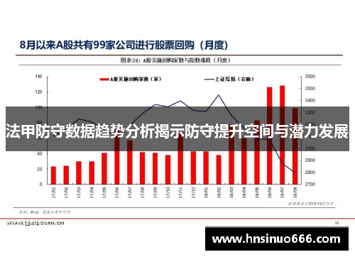 法甲防守数据趋势分析揭示防守提升空间与潜力发展